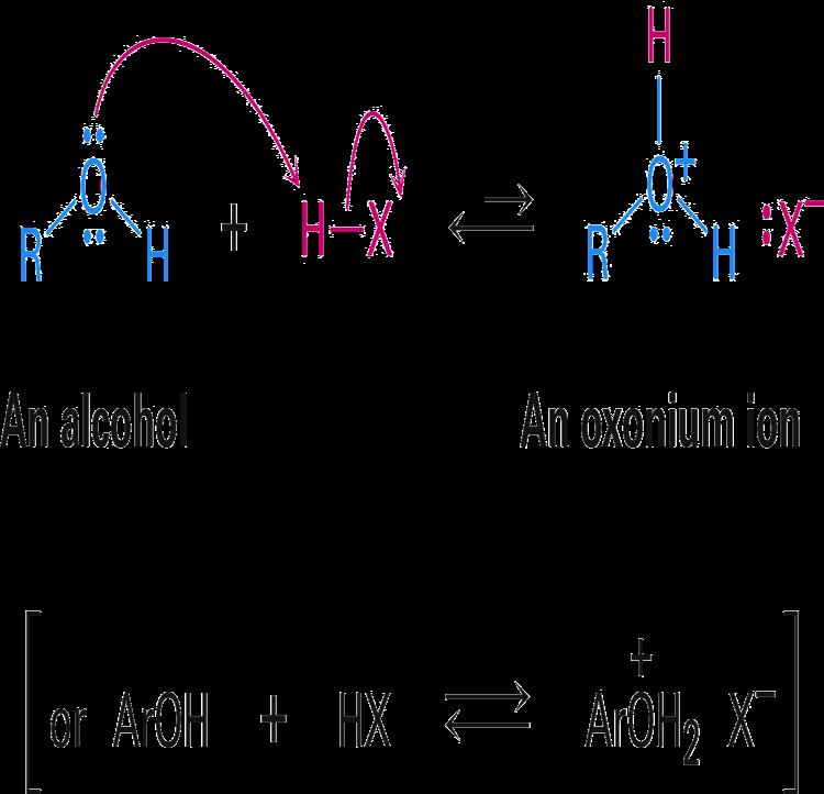 Proper1es of Alcohols and Phenols: Acidity and Basicity Weakly basic and weakly acidic