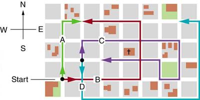 AB R Vector Addition and Subtraction: Graphical Methods The various lines represent paths taken by different people walking in a city. All blocks are 120 m on a side. (a) 480 m (b) 379 m, 18.