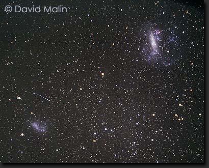 some Local Group galaxies, roughly to the same