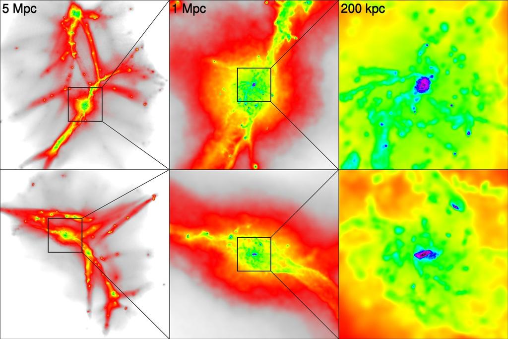 Our Simulations GASOLINE (SPH) Some stats: 4 separate zoom-in cosmological hydrodynamic sims. WMAP3 cosmology: Ω 0 =0.24, Λ=0.76, h=0.
