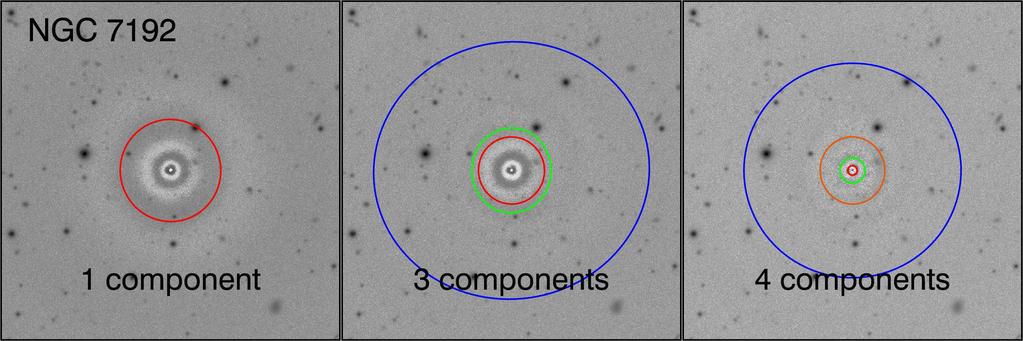 FIG. 14. Comparison of residual images from different models for NGC 7192.