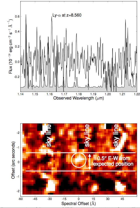 Brightest HUDF Y-drop Found in Sept 2009: YD3 in Bunker et al UDFy-31835539 in Bouwens et al.; #1721 in McLure et al.