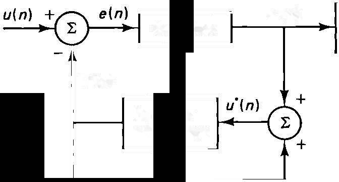 Quantizer e" (n) Communication channel e"(n), - - - - - - - - - - - - - - - - -, u"(n) + + u"(n) u"{n) Predictor with delays Predictor with delays L - - - - - - - - - - - - - - _J Reconstruction