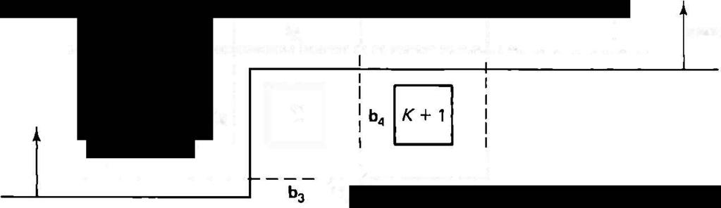 The foregoing theory can also be extended to second-order and higher AR models [7]. n these cases the KL transform of the residuals u (n) is no longer a fast transform.