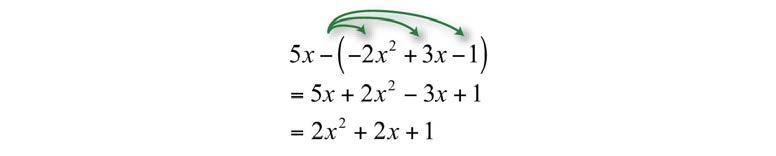 Chapter 2 Linear Equations and Inequalities Often we will encounter algebraic expressions like + (a + b)or (a + b).