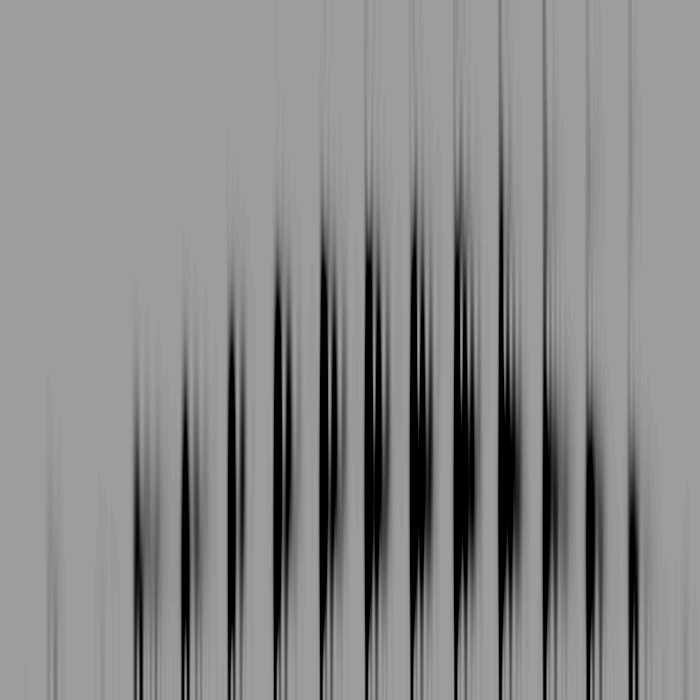 ... a spectrogram with narrow Gaussian window 700 Spectrogram with a
