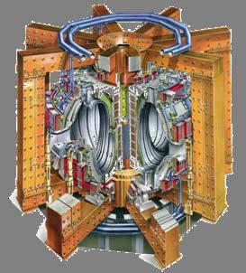 Family of Tokamaks defined the ITER Physics Basis