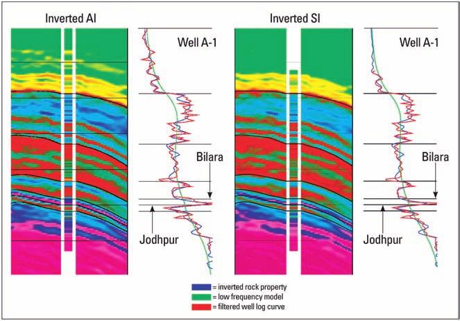special topic first break volume 30, May 2012 Good well-seismic ties were obtained at the target intervals in all four wells.