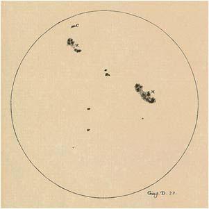sunspots The Sun is imperfect Movement of sunspots Sun is a rotating sphere Acknowledgment The slides in this lecture