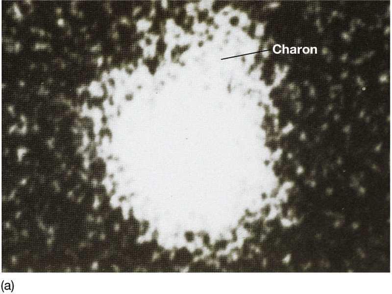Charon is in synchronous orbit ~19,400 km from Pluto, and spinspin-orbit