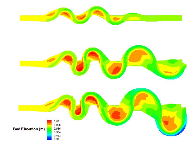 Meandering Simulations T=1.