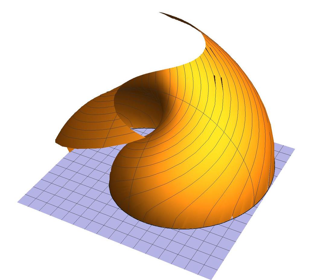 δϕ 1 = π; in this case which there are exactly two minimal surfaces, one being a helicoid.