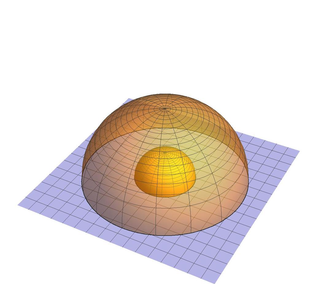 5.2 Circular Entangling Curves For catenoids, the boundary curve consists of two circles, which are parallel to the equator and separate the boundary sphere to three regions.
