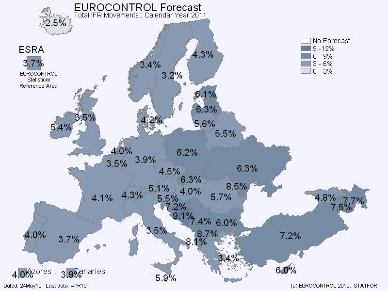4. THE OUTLOOK FOR 2011 The 20-month span of the forecast extends to the end of 2011. Figure 12 shows the forecast for the whole of 2011. The forecast for 2011 is for 3.7% growth across Europe.