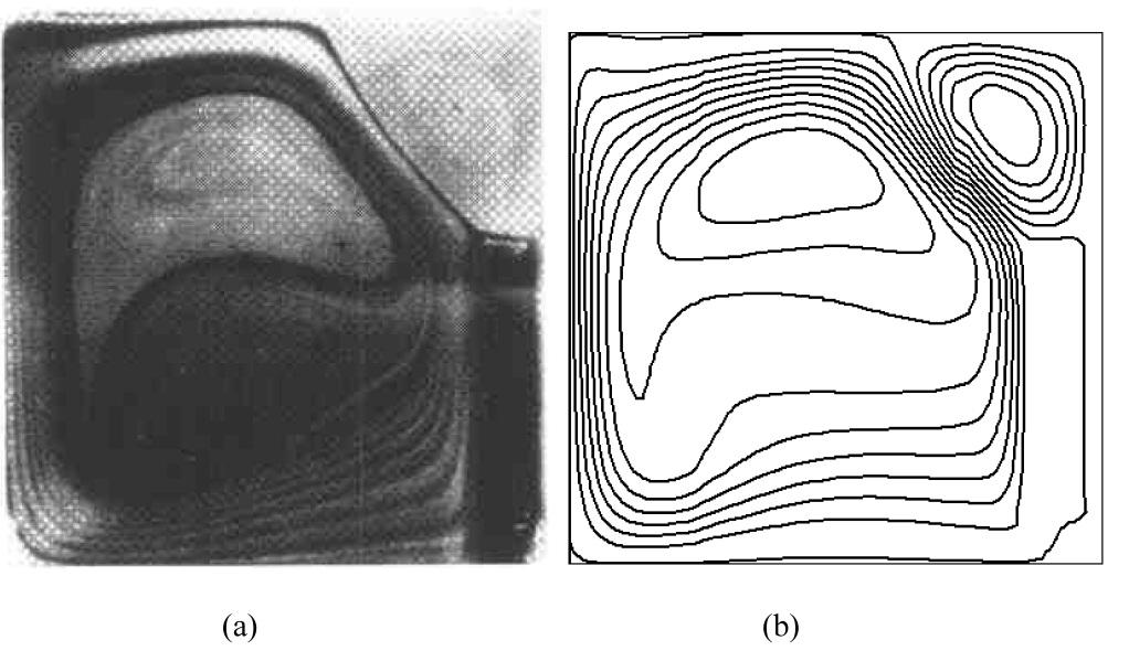 Natural Convection Heat Transfer from a Rectangular Block Embedded in a Vertical Enclosure 109 Figure 2. Flow field (a) Flow visualization [4], (b) Computation 3.