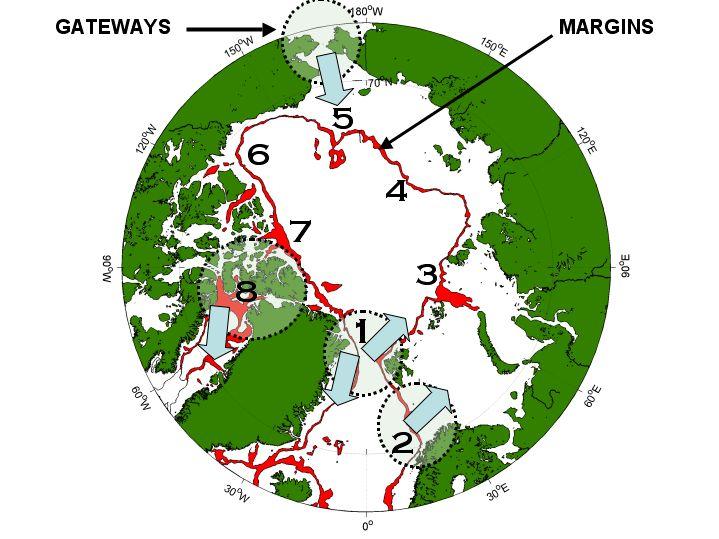 ICARP II Science Plan 5 6 5 Regional Areas: Margins and Gateways 1. Fram Strait Complex (gateway) 2. Barents Throughflow Complex (gateway) 3. Santa Anna Trough (margin) 4.