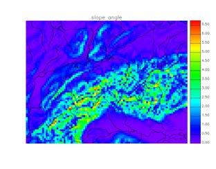 Weather data: Historical measurements Design reference year: representative annual data sets