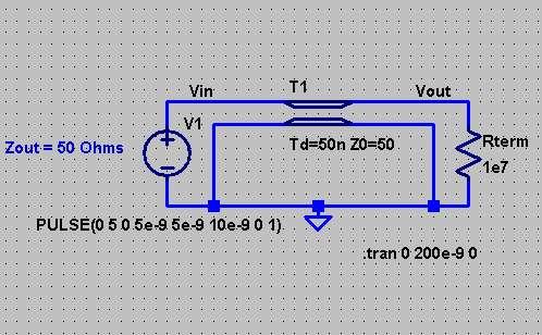 Consider a 50ns long transmission line with a characteristic impedance Z