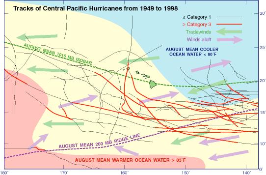 Hawaii Hurricane Climatology Hurricane