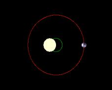 Wobbling#Stars Planet s gravity tugs the parent star As planet orbits the star, the tugs make the star wobble But how can we see this wobble?
