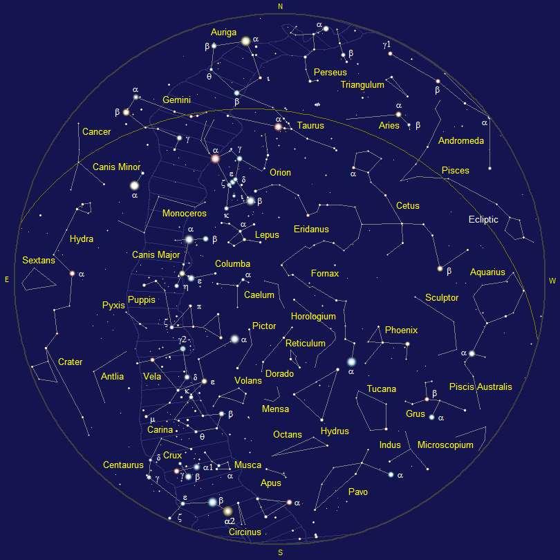 Mapping the Stars Every star or galaxy is located within 1
