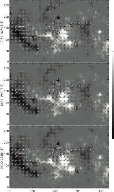 27 Fig. 9. NOAA 10030 vector magnetograms inferred from three time-averaged Stokes images.