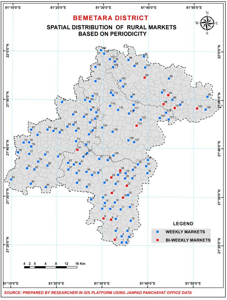 Figure 4 Spatial Distribution of Periodicity of Rural Markets Table 3 Bemetara District: Market Periodicity S.No. Name of Block Total No. of Markets No. of Weekly Market No. of Bi-weekly Market 1.