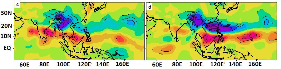 effect reinforced by monsoon aerosols Positive rainfall anomalies over
