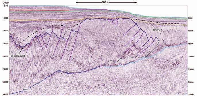 first break volume 33, January 2015 Figure 14 Offshore Argentina line showing the outer high that separates the Jurassic and Cretaceous basins along the margin.