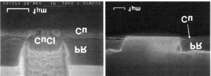 Approaches to Plasma- based Cu Etch RIE with CCl 4 /Ar, SiCl 4 /N 2, SiCl 4 /Ar, BCl 3 /N 2, BCl 3 /Ar @ 250 C Laser- induced & UV Photon