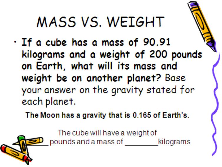 Weight is defined as the force produced by gravity on mass. Weight will change on different planets, mass is the same.