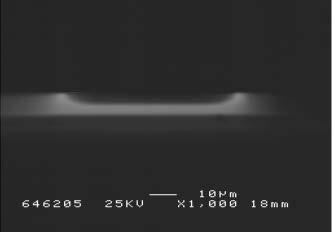 3 µm) CdTe passivation (0.