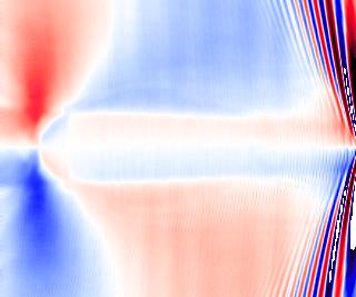Positron focusing and accelerating fields in hollow channel created by narrow drivers L.D.