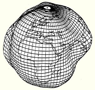 Reference Systems Geoid and ellipsoid Geoid It is a reference surface