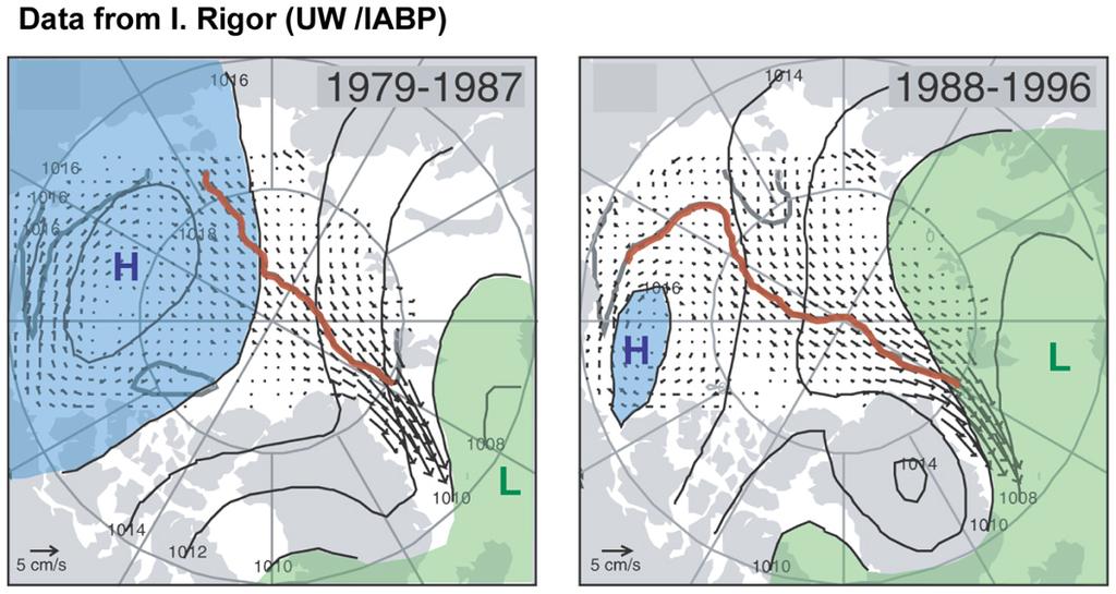 Response to Shift in Atmospheric Forcing Steele and Boyd (1998), JGR, 103, 10,419-10435. Figure: I.