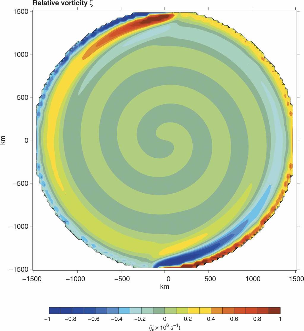 2398 JOURNAL OF PHYSICAL OCEANOGRAPHY VOLUME 35 FIG. 9. The distribution of relative vorticity.