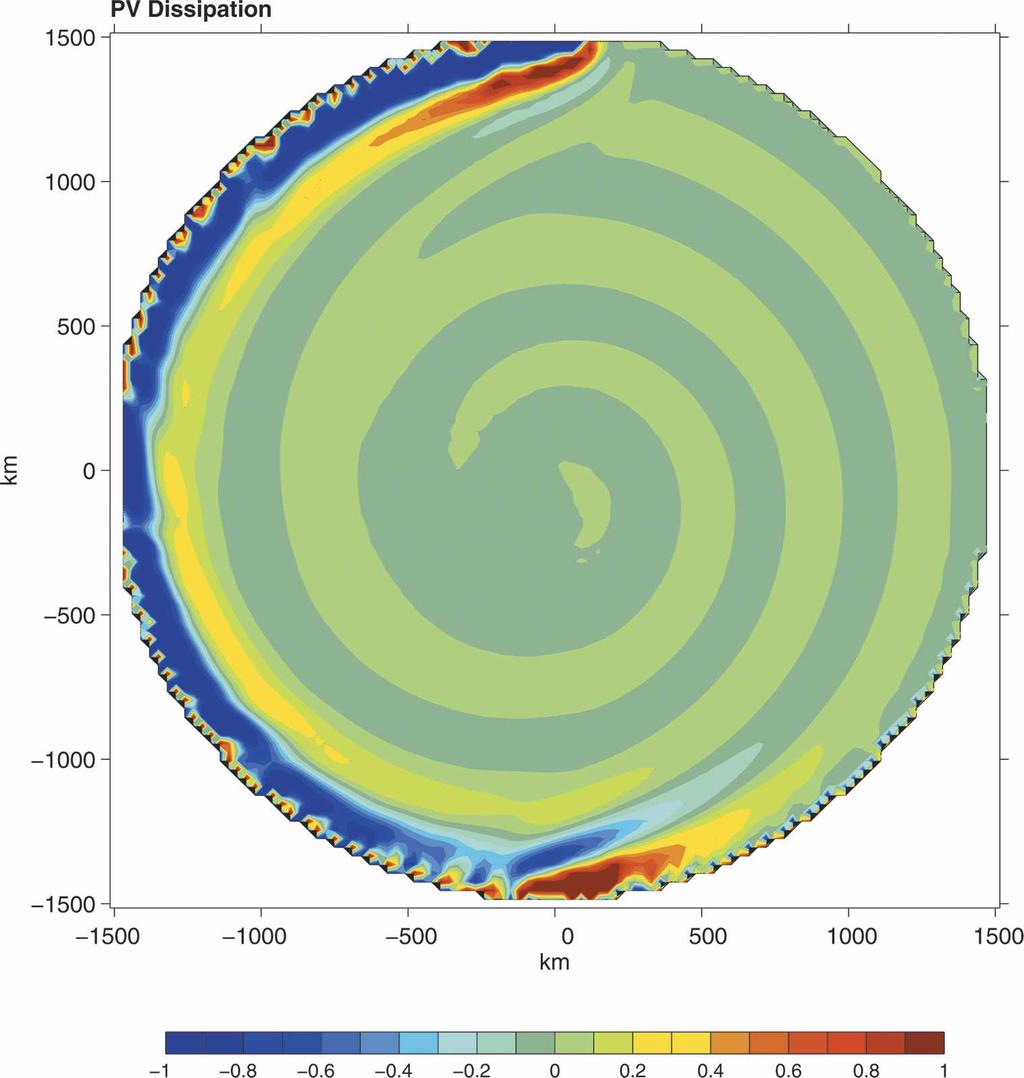 2400 JOURNAL OF PHYSICAL OCEANOGRAPHY VOLUME 35 FIG. 12.