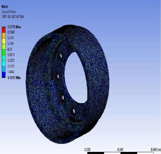 ACTIVE BRAKE COOLING 105 DOCUMENTATION The purpose of this section is to show the drum illustrated in the figure below to be modelled and analysed using ANSYS WORKBENCH.
