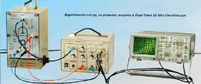 1/30/06 Figure 2 Experimental setup with oscilloscope. wires, ammeter, etc.
