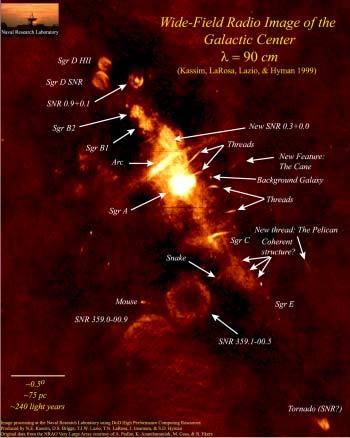 Annotated Radio View of the Galactic Center Produced at the U.S. Naval Research Laboratory by Dr. N.E.