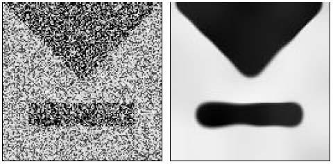 26 / 41 result of edge-enhancing anisotropic diffusion Figure: Left: original noisy