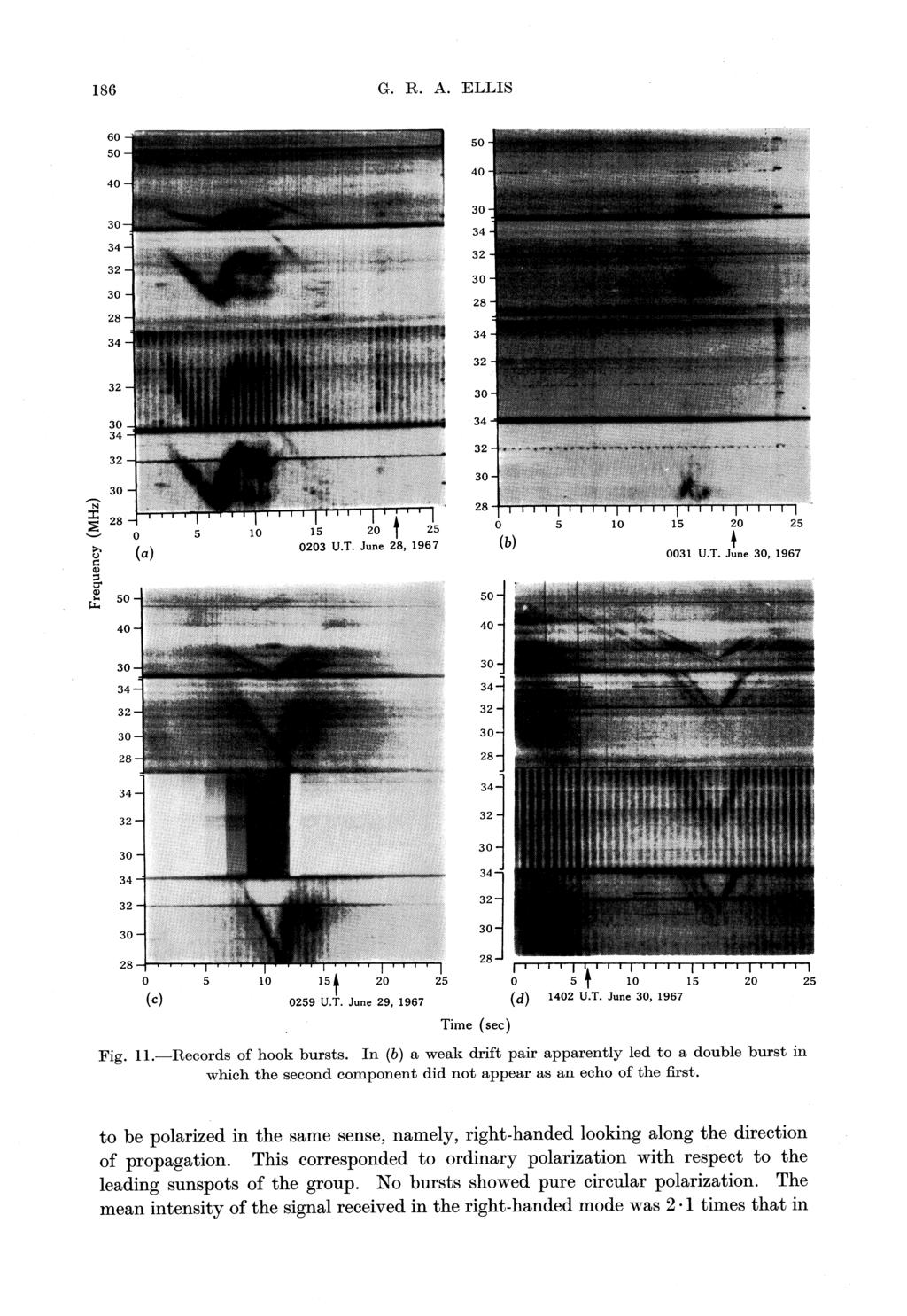 186 G. R. A. ELLIS 60 50 50 N :r: 6 ~ ::l "'" 0- ~ '" 0203 V.T. June, 1967 (b) "j "1 "1 "j 20 0031 V.T. June, 1967 o 5 10 20 25 (c) Time (sec) Fig. ll.-records of hook bursts.