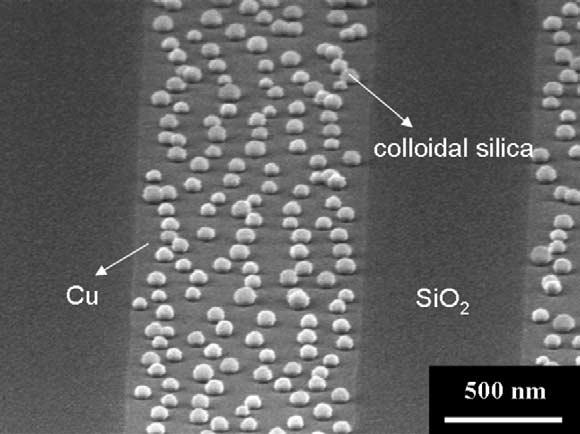P.-L. Chen et al. / Microelectronic Engineering 75 (2004) 352 360 355 Therefore, the colloidal silica tends to be chemisorbed onto the copper surface and becomes difficult to be removed. Fig.