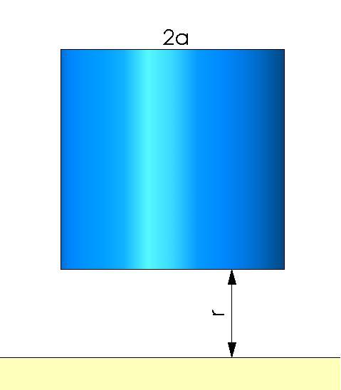 No surface deformation Figure 24 (b).