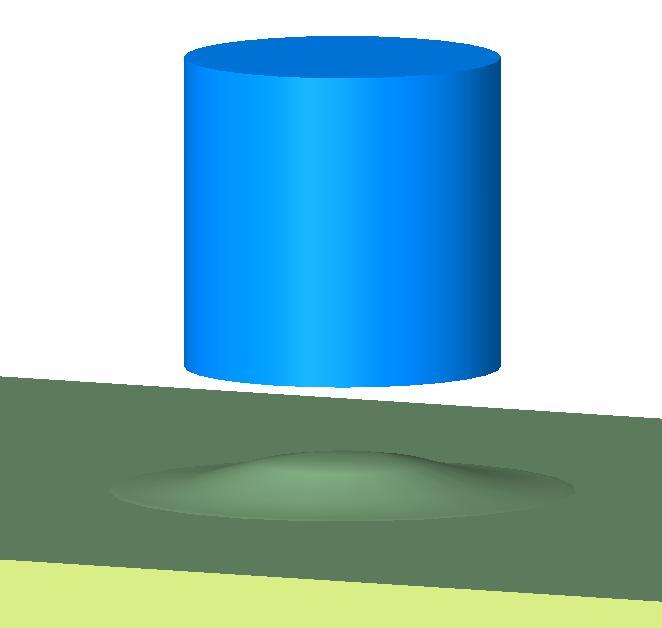 cylindrical shaped particle and an elastic surface.