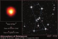 Giants and Dwarfs When hydrogen in a star s core is used up, its outward pressure is overcome by gravity. Its core contracts and increases in temperature. The outer layers expand and cool.