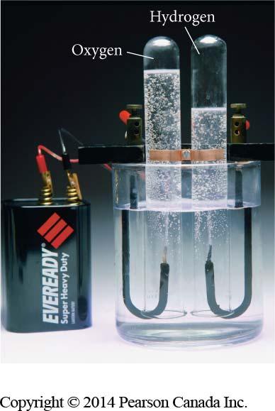 Pure water is a poor conductor of electrical current, but the addition of an electrolyte allows electrolysis to take