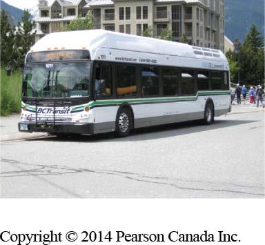 BC Transit had 20 hydrogen fuel cell buses in service in Whistler, BC, for
