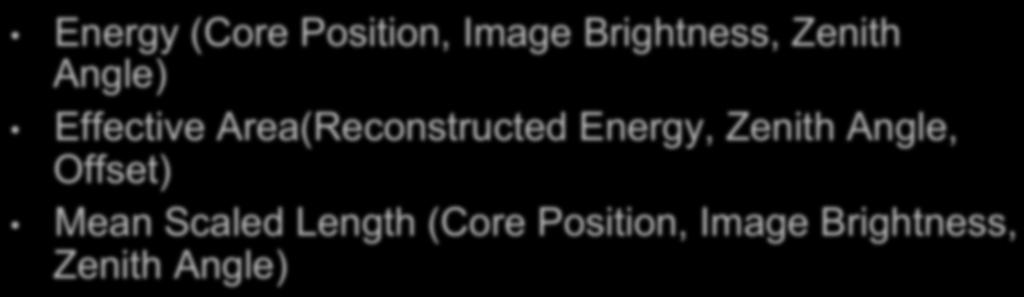 Lookup Tables Energy (Core Position, Image Brightness, Zenith Angle) Effective