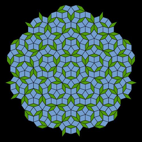 Figure 1: A patch of the Penrose tiling space we want to study. The second step in creating the topological space is to assign a group action to tilings.